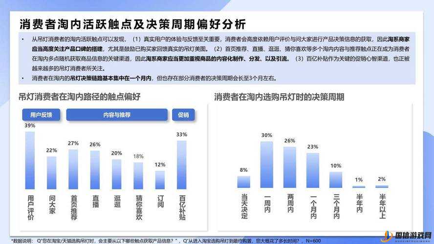 精品二线三线品牌对消费者的影响：探讨其在市场中的具体作用与意义