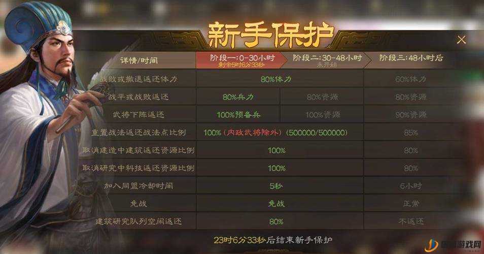 三国志战棋版中登锋陷阵战法全面解析与实战应用指南